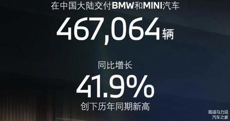 年度销量新高 与华创集团合作如何助力宝马在华市场表现