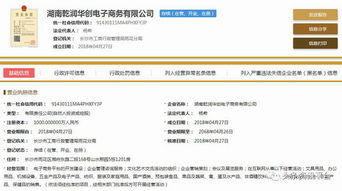 湖南乾润华创电子商务涉水直销，华创集团引起监管部门关注