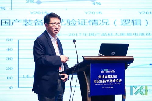 集成电路产业如何破局 材料 设备是关键